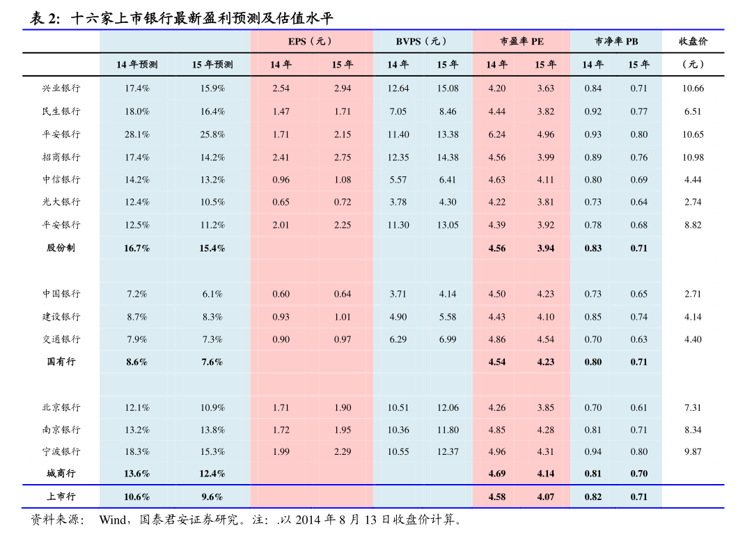 五芳齋發(fā)布2026年度日常關(guān)聯(lián)交易預(yù)計(jì)公告，聚焦日用雜品銷售業(yè)務(wù)