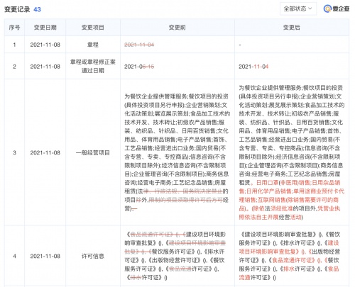 喜茶經(jīng)營范圍新增日用口罩銷售 跨界防疫背后的品牌邏輯